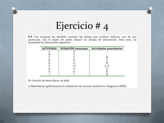 Ejercicio # 4