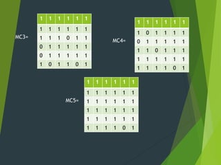 1 1 1 1 1 1
1 1 1 1 1 1
1 1 1 0 1 1
0 1 1 1 1 1
0 1 1 1 1 1
1 0 1 1 0 1
MC3=
1 1 1 1 1 1
1 0 1 1 1 1
0 1 1 1 1 1
1 1 0 1 1 1
1 1 1 1 1 1
1 1 1 1 0 1
MC4=
1 1 1 1 1 1
1 1 1 1 1 1
1 1 1 1 1 1
1 1 1 1 1 1
1 1 1 1 1 1
1 1 1 1 0 1
MC5=
 