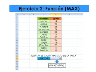 Ejercicio 2: Función (MAX)