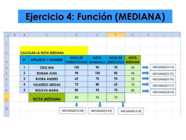 ejercicios de funciones estadisticas