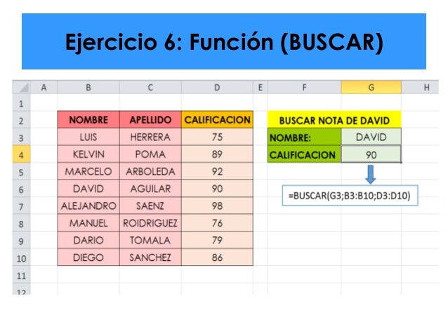 ejercicios de funciones estadisticas