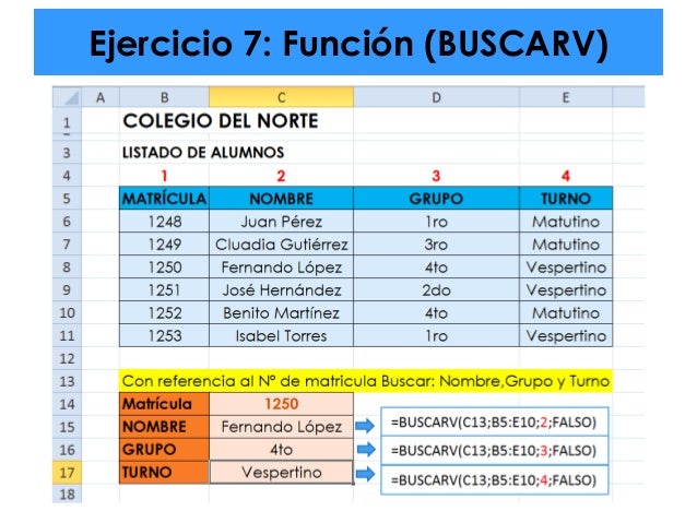 Resultado de imagen para funciones estadisticas