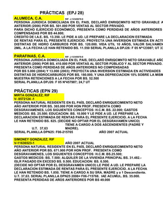PRÁCTICAS (EPJ 28)
ALUMECA, C.A. RIF: J-12345678-9
PERSONA JURIDICA DOMICILIADA EN EL PAIS, DECLARÓ ENRIQCMNTO NETO GRAVABLE A
ANTERIOR (2006) POR BS. 501.000 POR VENTAS AL SECTOR PRIVADO.
PARA DICHO EJERCICIO ECONÓMICO, PRESENTA COMO PERDIDAS DE AÑOS ANTERIORES
COMPENSADAS POR BS 44.800;
CREDITO DE I.A.E. BS. 13.350. LE PIDE A UD. LE PREPARE LA DECLARACION ESTIMADA
DE RENTAS PARA EL PRESENTE EJERCICIO. PROYECTA UNA INVERSION ESTIMADA EN ACTIV
DISTINTAS DE HIDRO CARBUROS POR BS. 120.000. VIDA UTIL 10 AÑOS, VALOR SALVAMEN
2MIL. A LA FECHA LE HAN RETENIDO BS. 11.550 SERIAL PLANILLA DPJ26: F 05 Nº123987; UT 33
PARAFINAS, C.A. RIF: J-12345678-8
PERSONA JURIDICA DOMICILIADA EN EL PAIS, DECLARÓ ENRIQCMNTO NETO GRAVABLE AÑO
ANTERIOR (2006) POR BS. 410.000 POR VENTAS AL SECTOR PÚBLICO Y AL SECTOR PRIVADO.
PRESENTA COMO PERDIDAS DE AÑOS ANTERIORES NO COMPENSADAS
POR BS 5.000 (2004) Y 13.000 (2003); PROYECTA UNA INVERSION ESTIMADA EN ACTIVIDADES
DISTINTAS DE HIDROCARBUROS POR BS. 180.000, Y UNA DEPRECIACION 10% SOBRE LA MISM
MUESTRA RETENCIONES A LA FECHA POR BS. 52.500
SERIAL PLANILLA DPJ26: F 05 Nº457987; 24,7 UT
PRÁCTICAS (EPN 29)
MIRTA GONZALEZ, RIF
V- 8572124 -1
PERSONA NATURAL RESIDENTE EN EL PAÍS, DECLARÓ ENRIQUECIMIENTO NETO
AÑO ANTERIOR POR BS. 365.000 POR HON PROF. PRESENTA COMO
DESGRAVAMENES, LOS SIGUIENTES CONCEPTOS: H.C.M. BS. 22.000; GASTOS
MEDICOS: BS. 25.500; EDUCACION: BS. 10.000 Y LE PIDE A UD. LE PREPARE LA
DECLARACION ESTIMADA DE RENTAS PARA EL PRESENTE EJERCICIO. A LA FECHA
LE HAN RETENIDO BS. 825. (DECIDE NO OPTAR POR EL DESGRAVAMEN UNICO)
U.T. 37,63
TIENE A CARGO A DOS ASCENDIENTES (PADRE Y
MADRE).
SERIAL PLANILLA DPN25: F06-215765 AÑO 2007 ACTUAL
SIMONEY GONZALEZ, RIF
V-11636523-1 AÑO 2007 ACTUAL
PERSONA NATURAL RESIDENTE EN EL PAÍS, DECLARÓ ENRIQUECIMIENTO NETO
AÑO ANTERIOR POR BS. 671.900 POR HON PROF. PRESENTA COMO
DESGRAVAMENES, LOS SIGUIENTES CONCEPTOS: H.C.M. BS.25.500;
GASTOS MEDICOS: BS. 7.500; ALQUILER DE LA VIVIENDA PRINCIPAL BS. 31.482.-
ISLR PAGADO EN EXCESO BS. 9.500. EDUCACION: BS. 6.500.
(DECIDE NO OPTAR POR EL DESGRAVAMEN UNICO) LE PIDE A UD. LE PREPARE LA
DECLARACION ESTIMADA DE RENTAS PARA EL PRESENTE EJERCICIO. A LA FECHA
LE HAN RETENIDO BS. 1.850. TIENE A CARGO A SU SRA. MADRE y a 1 Descendiente.
U.T. 37,63. SERIAL PLANILLA DPN25 2006= F06-715768. IAE ACUMUL. BS. 35.000.
PRESENTA PERDIDAS DE AÑOS ANTERIORES POR BS 49.000
 