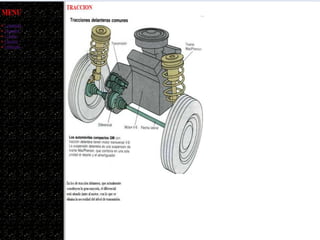 Ejercicios iii, iv, v html