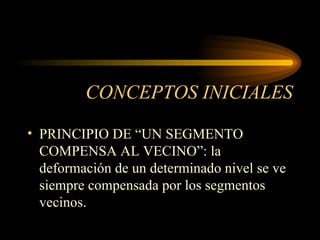 CONCEPTOS INICIALES PRINCIPIO DE “UN SEGMENTO COMPENSA AL VECINO”: la deformación de un determinado nivel se ve siempre compensada por los segmentos vecinos. 