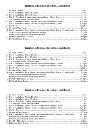 Ejercicios individuales de comba 1º Bachillerato

1. La barca. 10 saltos…………………………………………………………………………………1 pto.
2. Con la cuerda hacia delante. 10 saltos……………………………………………………………..1 pto.
3. Con la cuerda hacia detrás. 10 saltos………………………………………………………………1 pto.
4. Unir 2 y 3 mediante la barca. 5 saltos hacia delante y 5 hacia detrás……………………………...1 pto.
5. A la pata coja. 5 saltos con cada pierna……………………………………………………………1 pto.
6. Con la cuerda hacia delante 10 saltos con desplazamiento hacia delante………………………0,75 ptos.
7. Con la cuerda hacia delante 10 saltos con desplazamiento hacia detrás…………………….….0,75 ptos.
8. Unir 6 y 7………………………………………………………………………………………..0,5 ptos.
9. Giro de 360º en 8 saltos………………………………………………………………………….0,5 ptos.
10. Con la cuerda hacia detrás 5 saltos con desplazamiento hacia delante y 5 hacia detrás…………0,5 ptos.
11. Saltar cruzando la cuerda hacia delante. 3 cruces………………………………………………..0,5 ptos.
12. Saltar cruzando la cuerda hacia detrás. 3 cruces…………………………………………………0.5 ptos.
13. Unir 11 y 12 mediante la barca…………………………………………………………………...0.5 ptos.
14. Doble salto hacia delante…………………………………………………………………………0,5 ptos.



                       Ejercicios individuales de comba 1º Bachillerato

1. La barca. 10 saltos…………………………………………………………………………………1 pto.
2. Con la cuerda hacia delante. 10 saltos……………………………………………………………..1 pto.
3. Con la cuerda hacia detrás. 10 saltos………………………………………………………………1 pto.
4. Unir 2 y 3 mediante la barca. 5 saltos hacia delante y 5 hacia detrás……………………………...1 pto.
5. A la pata coja. 5 saltos con cada pierna……………………………………………………………1 pto.
6. Con la cuerda hacia delante 10 saltos con desplazamiento hacia delante………………………0,75 ptos.
7. Con la cuerda hacia delante 10 saltos con desplazamiento hacia detrás………………………..0,75 ptos.
8. Unir 6 y 7………………………………………………………………………………………..0,5 ptos.
9. Giro de 360º en 8 saltos………………………………………………………………………….0,5 ptos.
10. Con la cuerda hacia detrás 5 saltos con desplazamiento hacia delante y 5 hacia detrás…………0,5 ptos.
11. Saltar cruzando la cuerda hacia delante. 3 cruces………………………………………………..0,5 ptos.
12. Saltar cruzando la cuerda hacia detrás. 3 cruces…………………………………………………0.5 ptos.
13. Unir 11 y 12 mediante la barca…………………………………………………………………...0.5 ptos.
14. Doble salto hacia delante…………………………………………………………………………0,5 ptos.



                       Ejercicios individuales de comba 1º Bachillerato

1. La barca. 10 saltos…………………………………………………………………………………1 pto.
2. Con la cuerda hacia delante. 10 saltos……………………………………………………………..1 pto.
3. Con la cuerda hacia detrás. 10 saltos………………………………………………………………1 pto.
4. Unir 2 y 3 mediante la barca. 5 saltos hacia delante y 5 hacia detrás……………………………...1 pto.
5. A la pata coja. 5 saltos con cada pierna……………………………………………………………1 pto.
6. Con la cuerda hacia delante 10 saltos con desplazamiento hacia delante………………………0,75 ptos.
7. Con la cuerda hacia delante 10 saltos con desplazamiento hacia detrás…………………….….0,75 ptos.
8. Unir 6 y 7………………………………………………………………………………………..0,5 ptos.
9. Giro de 360º en 8 saltos………………………………………………………………………….0,5 ptos.
10. Con la cuerda hacia detrás 5 saltos con desplazamiento hacia delante y 5 hacia detrás…………0,5 ptos.
11. Saltar cruzando la cuerda hacia delante. 3 cruces………………………………………………..0,5 ptos.
12. Saltar cruzando la cuerda hacia detrás. 3 cruces…………………………………………………0.5 ptos.
13. Unir 11 y 12 mediante la barca…………………………………………………………………...0.5 ptos.
14. Doble salto hacia delante…………………………………………………………………………0,5 ptos.
 