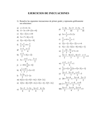 EJERCICIOS DE INECUACIONES
1) Resuelve las siguientes inecuaciones de primer grado y representa gráficamente
sus soluciones:
a) 2 6 3x x+ < −
b) ( )11 3 19 5 4x x− < − +
c) ( )3 2 10x x− ≤ +
d) ( )3 7 4 3x x+ < +
e) ( ) ( )3 6 5 8x x− > −
f) 6
3 6 2
x x x
+ > −
g)
1 2
2 4
x x− −
≥
h) ( )
1
3 2
2
x
x
−
< −
i)
1 1
5 7
6 2
x x
x x
+ −
− < −
j) ( )
5
10 6
9
x x− ≤ −
k)
5
8 2 12
3
x
x
+ 
> + 
 
l)
1 3
2 2
2
x
x
−
≥ −
m) ( ) ( ) ( )6 2 1 5 1 4 3 4 2x x x+ > − − −
n) ( ) ( ) ( ) ( )2 3 4 3 9 2 2 1 3 5 2x x x x− + − < − − −
o)
5 2 1 2 3 2 4 3
8 4 8 2
x x x x− − + −
+ ≤ −
p)
3 4 3 5 2 3 9
5 10 2 10
x x x− − −
− − >
q)
1
3 5 2
2
x x x+ + ≤
r)
3 3
6 1
2 5
x x+ > −
s) ( ) ( )2 1 3 2 6x x x− − − > +
t) ( ) ( ) ( )5 2 3 2 4 6 1x x x− − − < −
u)
2 5
7 4
2 3 6
x x x
x+ − ≥ +
v)
5 1 4 2 4 3 1
4
2 3 2 3
x x x x− + + −
− ≤ − +
w)
1 2
1
5 6
x x+ −
+ <
x) ( ) ( ) ( )
1 1
1 2 5 3 1
3 4
x x x+ + + < −
y)
2 1 5 4 5
5
3 7 2
x x x− − +
− ≥ −
z)
3 4 5 4 2 5
20
5 2 2
x x x+ + −
+ ≤ − −
aa)
3 1 4 4
2
15 5 3
x x x− − +
+ + <
bb)
5 7 3 9 2 4
5
2 4 3
x x x+ + +
− ≤ +
 