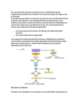 En una reacción química se observauna modificaciónde las
sustancias presentes:los reactivos se consumenpara dar lugar a los
productos.
A escala microscópica,la reacción químicaes una modificaciónde los
enlaces entre átomos, por desplazamientos de electrones:unos
enlaces se rompen y otros se forman, pero los átomos implicados se
conservan. Esto es lo que llamamos la ley de conservaciónde la
masa, que implica las dos leyes siguientes:
 la conservacióndel número de átomos de cada elemento
químico
 la conservaciónde la carga total
Las relaciones estequiométricas entre las cantidades de reactivos
consumidos y productos formados dependendirectamente de estas
leyes de conservación,y están determinadas por la ecuación
(ajustada) de la reacción
Reactivo Limitante
Cuando se ha ajustado una ecuación, los coeficientes representanel
 