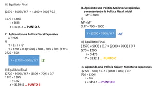 Y = (2720 – 500i) / 0.7
III) Equilibrio Final
(2570 – 500i) / 0.7 = (1500 + 700i) / 0.7
1070 = 1200i
i = 0.89
Y = 3035.7 … PUNTO A
2. Aplicando una Política Fiscal Expansiva
G’ = 900
I)
Y = C + I + G’
Y = 1200 + 0.3(Y-600) + 800 – 500i + 900 0.7Y =
2720 – 500i
IS’
II) Equilibrio Final
(2720 – 500i) / 0.7 = (1500 + 700i) / 0.7
1220 = 1200i
i = 1.02
Y = 3159.5 … PUNTO B
3. Aplicando una Política Monetaria Expansiva
y manteniendo la Política Fiscal inicial
Ms’ = 2000
I)
Md = Ms’
0.7Y – 700i = 2000
LM’
II) Equilibrio Final
(2570 – 500i) / 0.7 = (2000 + 700i) / 0.7
570 = 1200i
i = 0.475
Y = 3332.1 … PUNTO C
4. Aplicando una Política Fiscal y Monetaria Expansivas
(2720 – 500i) / 0.7 = (2000 + 700i) / 0.7
720 = 1200i
i = 0.6
Y = 3457.1 … PUNTO D
Y = (2000 + 700i) / 0.7
 