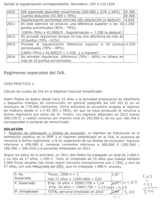 24.780
                                                                            29.400




Pedro Piedra se dedica desde hace 15 anos a la actividad empresarial de albanileria
y pequenos   trabajos de construccion en general (epigrafe del IAE 501.3) en un
municipio de 170.000 habitantes. Dicha actividad se encuentra acogida al regimen
de modulos desde el 1-1-95 (EO Y RES), sin que se haya producido la renuncia a
dichos regimenes por parte del Sr. Piedra. Los ingresos obtenidos en 2012 fueron
380.120 €; y realizo compras por importe total de 392.560 €, de los que 186.346 €
corresponden a compras de inmovilizado.

SOLucrON
1. Regimen de tributacion y "mites de exclusion: el regimen de tributacion es la
estimacion objetiva en el IRPF y el regimen simplificado en el IVA, la ausencia de
renuncia a dichos regfmenes, y la no superacion de los limites de exclusion: ingresos
inferiores a 450.000 €, compras corrientes inferiores a 300.000 € (392.560           -
186.346 = 206.214) Y 6 personas empleadas en 2011.

Segun los datos de la actividad, en 2011 don Pedro ha trabajado un total de 2.000 h.
Y su hijo de 17 anos, 1.200 h. Tiene un empleado de 25 anos que trabajo tambien
2.000 horas anuales (Ias horas segun convenio interprovincial son 1.756), y otro de
27 anos, con una n1iQ{},vil~'a del -.',0/0, que ha trabajado 1.980 h. anuales.
                      ,-"'"          "   "
       P. No                  Titular, 2000 h   =   1                1,67
      Asalariado              Hijo 17 anos = 1200/1800 = 0,67
      P. Asalariado           Emp. 24 anos = 2000/1756 = 1,14
                               Emp. 26 anos = 1980/1756 = 1,13)(0,
                              TOTAL personal empleado en 2010
 