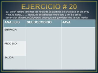Ejercicios java | PPTX