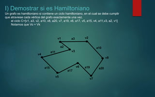 I) Demostrar si es Hamiltoniano
Un grafo es hamiltoniano si contiene un ciclo hamiltoniano, en el cual se debe cumplir
que atraviese cada vértice del grafo exactamente una vez.
el ciclo C=[v1, a3, v2, a10, v8, a20, v7, a19, v6, a17, v5, a15, v4, a11,v3, a2, v1]
Notamos que Vo = Vk
v1 a3 v2
a10
v8
a20
v7
a19v6
a17
v5
a15
v4
a11 v3
a2
 