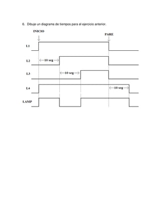 6. Dibuje un diagrama de tiempos para el ejercicio anterior.
 
