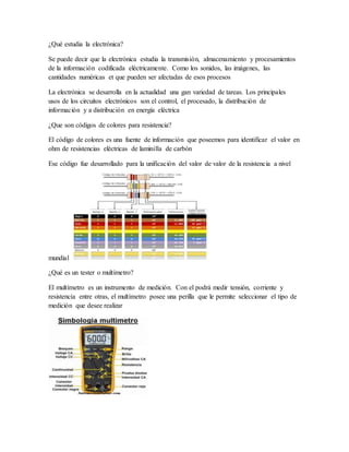 ¿Qué estudia la electrónica?
Se puede decir que la electrónica estudia la transmisión, almacenamiento y procesamientos
de la información codificada eléctricamente. Como los sonidos, las imágenes, las
cantidades numéricas et que pueden ser afectadas de esos procesos
La electrónica se desarrolla en la actualidad una gan variedad de tareas. Los principales
usos de los circuitos electrónicos son el control, el procesado, la distribución de
información y a distribución en energía eléctrica
¿Que son códigos de colores para resistencia?
El código de colores es una fuente de información que poseemos para identificar el valor en
ohm de resistencias eléctricas de laminilla de carbón
Ese código fue desarrollado para la unificación del valor de valor de la resistencia a nivel
mundial
¿Qué es un tester o multímetro?
El multímetro es un instrumento de medición. Con el podrá medir tensión, corriente y
resistencia entre otras, el multímetro posee una perilla que le permite seleccionar el tipo de
medición que desee realizar
 