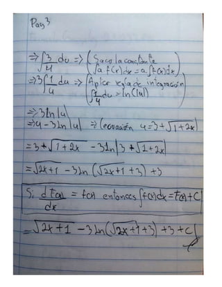 Actividad 3 - Matemática II