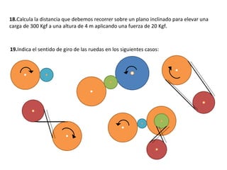 18. Calcula la distancia que debemos recorrer sobre un plano inclinado para elevar una carga de 300 Kgf a una altura de 4 m aplicando una fuerza de 20 Kgf. 19. Indica el sentido de giro de las ruedas en los siguientes casos: 