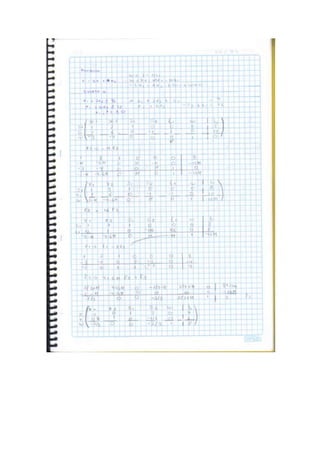 Ejercicios metodo simplex