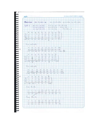 Ejercicios metodo simplex