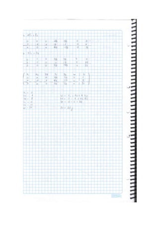 Ejercicios metodo simplex