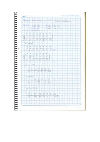 Ejercicios metodo simplex