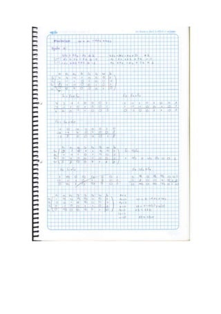 Ejercicios metodo simplex