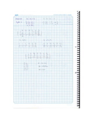 Ejercicios metodo simplex