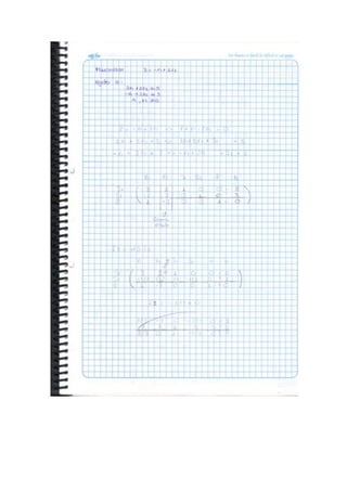 Ejercicios metodo simplex