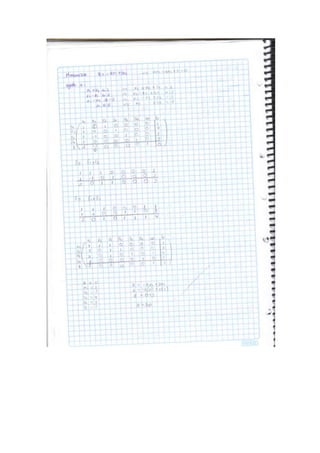 Ejercicios metodo simplex