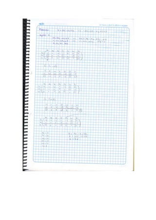 Ejercicios metodo simplex