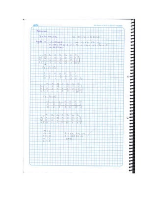 Ejercicios metodo simplex