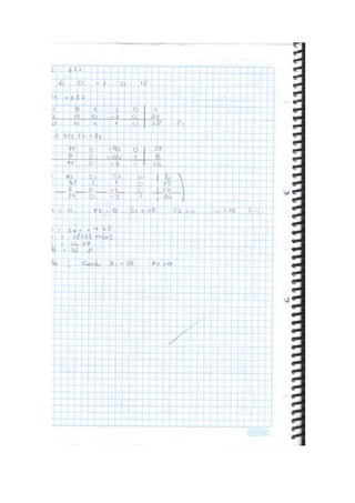 Ejercicios metodo simplex