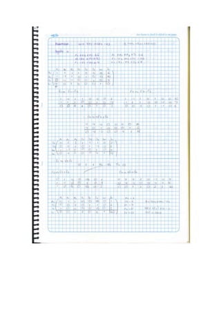 Ejercicios metodo simplex