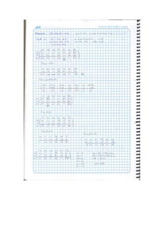 Ejercicios metodo simplex