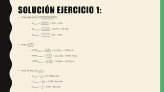 SOLUCIÓN EJERCICIO 1:
• CONFIABILIDAD (
# piezas que no fallaron
# piezas totales
)
- R3meses =
380 piezas
400 piezas
= 0.95 = 95%
- R21meses =
375 piezas
400 piezas
= 0.9375 = 93.75%
- R24meses =
360 piezas
400 piezas
= 0.9 = 90%
• MTBF (
TBF
# fallas
)
- MTBF3meses =
90 días
20 fallas
= 4.5 días = 108 horas
- MTBF21meses =
630 días
25 fallas
= 25.2 días = 604.8 horas
- MTBF24meses =
720 días
40 fallas
= 18 días = 432 horas
• TASA DE FALLAS (
1
MTBF
)
- λ3meses =
1
4.5
= 0.22 fallas/día
- λ24meses =
1
25.2
= 0.039 fallas/día
- λ24meses =
1
18
= 0.055 fallas/día
 