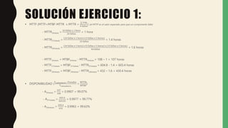 SOLUCIÓN EJERCICIO 1:
• MTTF (MTTF=MTBF-MTTR ⋏ MTTR =
TTR
# fallas
) (el MTTF es el valor esperado para que un componente falle)
- MTTR3meses =
20 fallas x 1 hora
20 fallas
= 1 hora
- MTTR21meses =
20 fallas x 1 hora +(5 fallas x 3 horas)
25 fallas
= 1.4 horas
- MTTR24meses =
20 fallas x 1 hora + 5 fallas x 3 horas +(15 fallas x 2 horas)
40 fallas
= 1.6 horas
- MTTF3meses = MTBF3meses - MTTR3meses = 108 – 1 = 107 horas
- MTTF21meses = MTBF21meses - MTTR21meses = 604.8 - 1.4 = 603.4 horas
- MTTF24meses = MTBF24meses - MTTR24meses = 432 – 1.6 = 430.4 horas
• DISPONIBILIDAD (
Tcalendario−Paradas
Tcalendario
=
MTTR
MTBF
)
- A3meses =
107
108
= 0.9907 = 99.07%
- A21meses =
603.4
604.82
= 0.9977 = 99.77%
- A24meses =
430.4
432
= 0.9963 = 99.63%
 