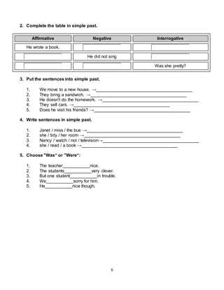 6
2. Complete the table in simple past.
Affirmative Negative Interrogative
He wrote a book.
He did not sing
Was she pretty?
3. Put the sentences into simple past.
1. We move to a new house. →_______________________________________
2. They bring a sandwich. →_______________________________________
3. He doesn't do the homework. →_______________________________________
4. They sell cars. →_______________________________________
5. Does he visit his friends? →_______________________________________
4. Write sentences in simple past.
1. Janet / miss / the bus →_______________________________________
2. she / tidy / her room →_______________________________________
3. Nancy / watch / not / television→_______________________________________
4. she / read / a book →_______________________________________
5. Choose "Was“ or "Were“:
1. The teacher___________nice.
2. The students___________very clever.
3. But one student___________in trouble.
4. We___________sorry for him.
5. He___________nice though.
 
