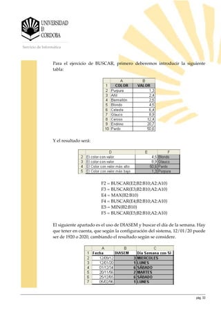 pág. 33
Servicio de Informática
Para el ejercicio de BUSCAR, primero deberemos introducir la siguiente
tabla:
Y el resultado será:
F2 = BUSCAR(E2;B2:B10;A2:A10)
F3 = BUSCAR(E3;B2:B10;A2:A10)
E4 = MAX(B2:B10)
F4 = BUSCAR(E4;B2:B10;A2:A10)
E5 = MIN(B2:B10)
F5 = BUSCAR(E5;B2:B10;A2:A10)
El siguiente apartado es el uso de DIASEM y buscar el día de la semana. Hay
que tener en cuenta, que según la configuración del sistema, 12/01/20 puede
ser de 1920 o 2020, cambiando el resultado según se considere.
 