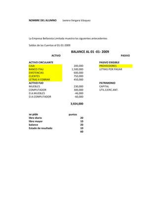 NOMBRE DEL ALUMNO           Javiera Vergara Vásquez


                                                                                      So
La Empresa Bellavista Limitada muestra los siguientes antecedentes

Saldos de las Cuentas al 01-01-2009

                                      BALANCE AL 01 -01- 2009
                   ACTIVO                                                    PASIVO

ACTIVO CIRCULANTE                                          PASIVO EXIGIBLE
CAJA                                    200,000            PROVEEDORES
BANCO ITAU                            1,500,000            LETRAS POR PAGAR
EXISTENCIAS                             600,000
CLIENTES                                750,000
LETRAS X COBRAR                         450,000
ACTIVO FIJO                                                PATRIMONIO
MUEBLES                                 230,000            CAPITAL
COMPUTADOR                              300,000            UTIL.EJERC.ANT.
D.A.MUEBLES                             -46,000
D.A.COMPUTADOR                          -60,000

                                      3,924,000


se pide                          puntos
libro diario                                20
libro mayor                                 10
balance                                     20
Estado de resultado                         10
                                            60
 