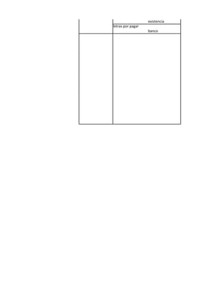 existencia
letras por pagar
                   banco
 