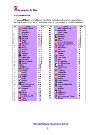 La carpeta de Olga

5.- Localizar datos:

El ranking FIBA es una tabla que clasifica a todas las selecciones nacionales de...