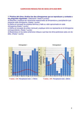 EJERCICIOS RESUELTOS DE GEO2 2019-2020 MHR
1. Práctica del clima. Analice los dos climogramas que se reproducen y conteste a
las preguntas siguientes: (Valoración: Hasta 4 puntos)
a) Describa y explique las variaciones estacionales de temperatura y precipitación que
presenta cada climograma. (Hasta 1 punto)
b) Defina el concepto de amplitud térmica y halle su valor aproximado en cada
climograma.(Hasta 1 punto)
c) Defina el concepto de aridez mensual y explique cómo se representa en el climograma
correspondiente. (Hasta 1 punto)
d) Basándose en los datos anteriores indique a qué tipo de clima pertenece cada uno de
ellos. (Hasta 1 punto)
2
 