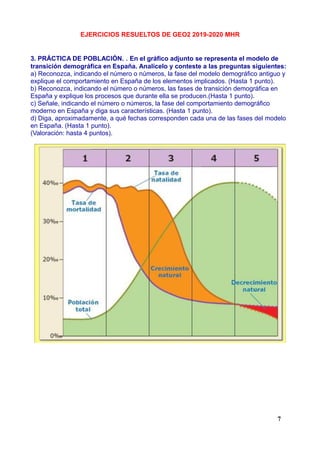 EJERCICIOS RESUELTOS DE GEO2 2019-2020 MHR
3. PRÁCTICA DE POBLACIÓN. . En el gráfico adjunto se representa el modelo de
transición demográfica en España. Analícelo y conteste a las preguntas siguientes:
a) Reconozca, indicando el número o números, la fase del modelo demográfico antiguo y
explique el comportamiento en España de los elementos implicados. (Hasta 1 punto).
b) Reconozca, indicando el número o números, las fases de transición demográfica en
España y explique los procesos que durante ella se producen.(Hasta 1 punto).
c) Señale, indicando el número o números, la fase del comportamiento demográfico
moderno en España y diga sus características. (Hasta 1 punto).
d) Diga, aproximadamente, a qué fechas corresponden cada una de las fases del modelo
en España. (Hasta 1 punto).
(Valoración: hasta 4 puntos).
7
 