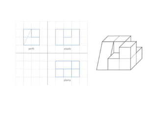 Ejercicios de perspectivas