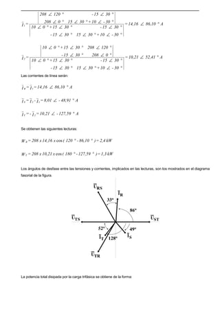 A86,1014,16=
30-10+30153015-
3015-3015+010
30-10+30150208
3015-120208
=I1 °∠
°∠°∠°∠
°∠°∠°∠
°∠°∠°∠
°∠°∠
A52,4110,21=
30-10+30153015-
3015-3015+010
02083015-
1202083015+010
=I2 °∠
°∠°∠°∠
°∠°∠°∠
°∠°∠
°∠°∠°∠
Las corrientes de línea serán:
A86,1014,16=I=I 1R °∠
A48,91-8,01=I-I=I 12S °∠
A127,59-10,21=I-=I 2T °∠
Se obtienen las siguientes lecturas:
kW2,4=)86,10-120(x14,16x208=W R °°cos
kW1,3=)127,59-180(x10,21x208=WT °°cos
Los ángulos de desfase entre las tensiones y corrientes, implicados en las lecturas, son los mostrados en el diagrama
fasorial de la figura.
La potencia total disipada por la carga trifásica se obtiene de la forma:
 