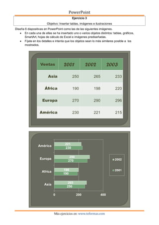 PowerPoint
Más ejercicios en: www.teformas.com
Ejercicio 3
Objetivo: Insertar tablas, imágenes e ilustraciones
Diseña 6 diapositivas en PowerPoint como las de las siguientes imágenes.
• En cada una de ellas se ha insertado uno o varios objetos distintos: tablas, gráficos,
SmartArt, hojas de cálculo de Excel e imágenes prediseñadas.
• Fíjate en los detalles e intenta que los objetos sean lo más similares posible a los
mostrados.
 