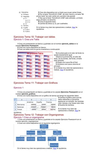5 Crea otra diapositiva con un texto que ocupe varias líneas.
6 Pon el texto "AULACLIC.COM", de color marrón y el texto "Mi
primer texto" de color verde con una letra más grande.
7 Haz que el texto "AULACLIC.COM" esté centrado, y el texto
largo alínealo a la derecha.
8 Crea el siguiente texto:
9 Cambia las letras a), b)..por cuadrados.
Si no tienes muy claro las operaciones a realizar, Aquí te
ayudamos.
Ejercicios Tema 10: Trabajar con tablas
Ejercicio 1: Crea una Tabla
1 Crea una presentación en blanco y guárdala con el nombre ejercicio_tablas en la
carpeta Ejercicios Powerpoint.
2 Crea una nueva diapositiva en blanco.
3 Crea una tabla como la que te mostramos a continuación
No te preocupes si el color de fondo no
queda exactamente igual.
Observa la primera fila, el color del
texto, de los bordes, del fondo, el texto
está centrado.
4 Añade una nueva fila al final.
5 Introduce una nueva columna al
principio.
Si no tienes muy claro las operaciones a
realizar, Aquí te ayudamos.
Ejercicios Tema 11: Trabajar con Gráficos
Ejercicio 1
1 Crea una presentación en blanco y guárdala en la carpeta Ejercicios Powerpoint con el
nombre ejercicio_graficos.
2 Crea una nueva diapositiva con un gráfico de barras que tenga los siguientes datos:
3 Cambia el gráfico para que los
datos referentes a manzanas
aparezcan en amarillo, las naranjas
color naranja y las fresas color rosa.
4 Guarda los cambios.
Si no tienes muy claro las
operaciones a realizar, Aquí te
ayudamos.
Ejercicios Tema 12: Trabajar con Organigramas
Ejercicio 1 Crea un organigrama
1 Crea una presentación en blanco y guárdala en la carpeta Ejercicios Powerpoint con el
nombre ejercicio_organigramas.
2 Crea una nueva diapositiva con el siguiente organigrama:
Si no tienes muy claro las operaciones a realizar, Aquí te ayudamos.
 