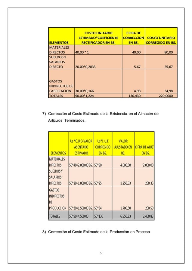 Ejercicios Practicos Costos Estimados Y Estandar Docx