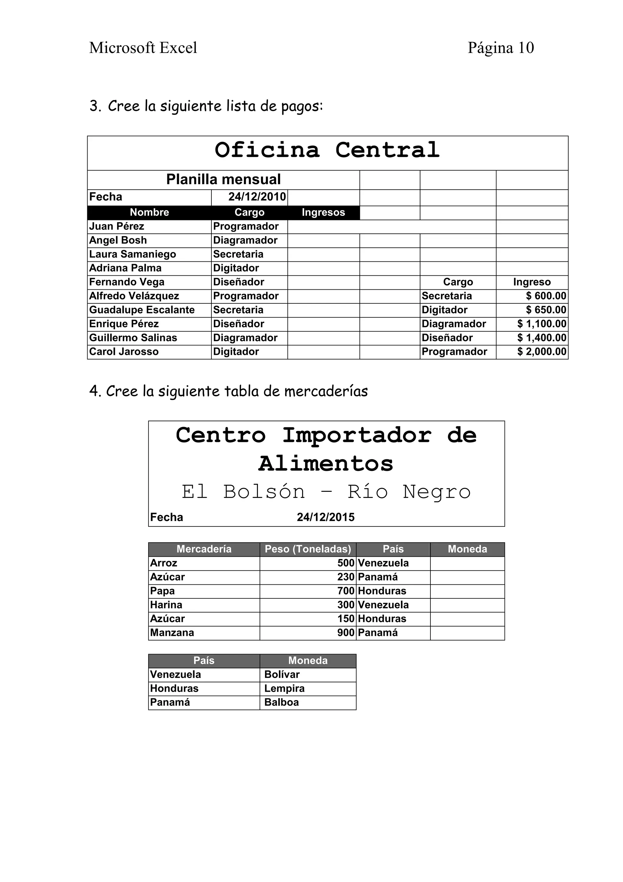 Microsoft Excel Página 10
3. Cree la siguiente lista de pagos:
Oficina Central
Planilla mensual
Fecha 24/12/2010
Nombre Cargo Ingresos
Juan Pérez Programador
Angel Bosh Diagramador
Laura Samaniego Secretaria
Adriana Palma Digitador
Fernando Vega Diseñador Cargo Ingreso
Alfredo Velázquez Programador Secretaria $ 600.00
Guadalupe Escalante Secretaria Digitador $ 650.00
Enrique Pérez Diseñador Diagramador $ 1,100.00
Guillermo Salinas Diagramador Diseñador $ 1,400.00
Carol Jarosso Digitador Programador $ 2,000.00
4. Cree la siguiente tabla de mercaderías
Centro Importador de
Alimentos
El Bolsón – Río Negro
Fecha 24/12/2015
Mercadería Peso (Toneladas) País Moneda
Arroz 500 Venezuela
Azúcar 230 Panamá
Papa 700 Honduras
Harina 300 Venezuela
Azúcar 150 Honduras
Manzana 900 Panamá
País Moneda
Venezuela Bolívar
Honduras Lempira
Panamá Balboa
 