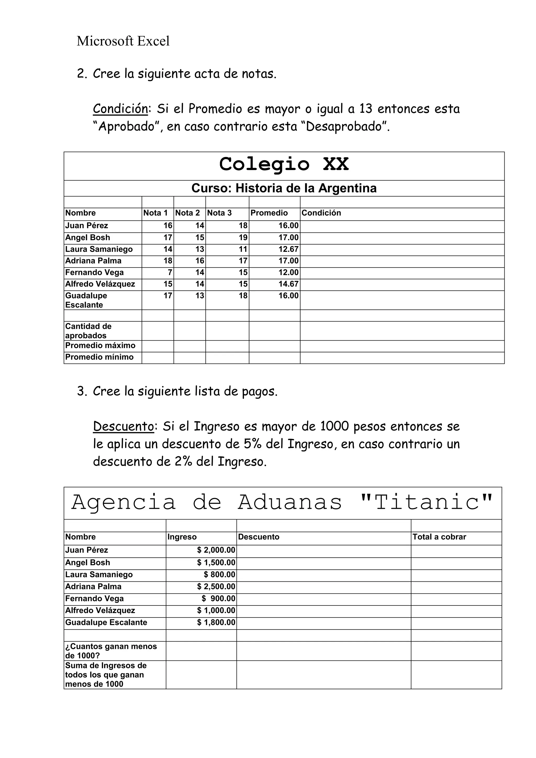 Microsoft Excel
2. Cree la siguiente acta de notas.
Condición: Si el Promedio es mayor o igual a 13 entonces esta
“Aprobado”, en caso contrario esta “Desaprobado”.
Colegio XX
Curso: Historia de la Argentina
Nombre Nota 1 Nota 2 Nota 3 Promedio Condición
Juan Pérez 16 14 18 16.00
Angel Bosh 17 15 19 17.00
Laura Samaniego 14 13 11 12.67
Adriana Palma 18 16 17 17.00
Fernando Vega 7 14 15 12.00
Alfredo Velázquez 15 14 15 14.67
Guadalupe
Escalante
17 13 18 16.00
Cantidad de
aprobados
Promedio máximo
Promedio mínimo
3. Cree la siguiente lista de pagos.
Descuento: Si el Ingreso es mayor de 1000 pesos entonces se
le aplica un descuento de 5% del Ingreso, en caso contrario un
descuento de 2% del Ingreso.
Agencia de Aduanas "Titanic"
Nombre Ingreso Descuento Total a cobrar
Juan Pérez $ 2,000.00
Angel Bosh $ 1,500.00
Laura Samaniego $ 800.00
Adriana Palma $ 2,500.00
Fernando Vega $ 900.00
Alfredo Velázquez $ 1,000.00
Guadalupe Escalante $ 1,800.00
¿Cuantos ganan menos
de 1000?
Suma de Ingresos de
todos los que ganan
menos de 1000
 