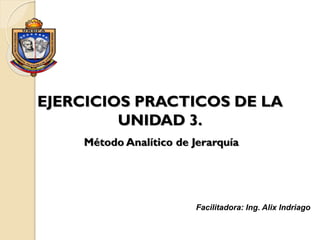 EJERCICIOS PRACTICOS DE LA
UNIDAD 3.
Facilitadora: Ing. Alix Indriago
Método Analítico de Jerarquía
 